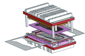 Combination Die